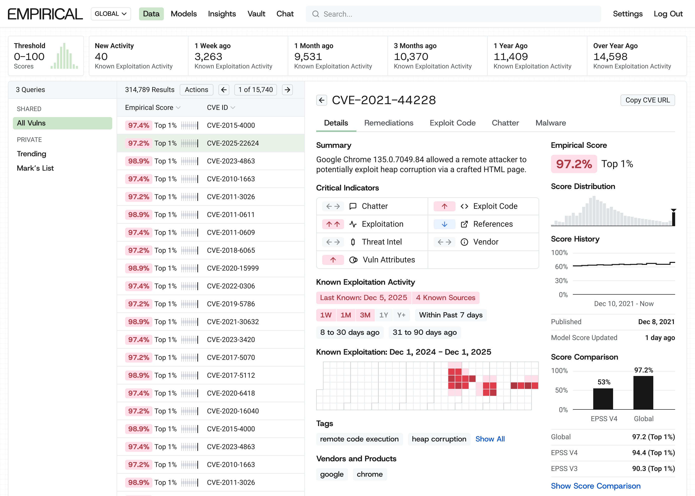 empirical security logo